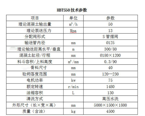 細(xì)石混凝土兩用泵